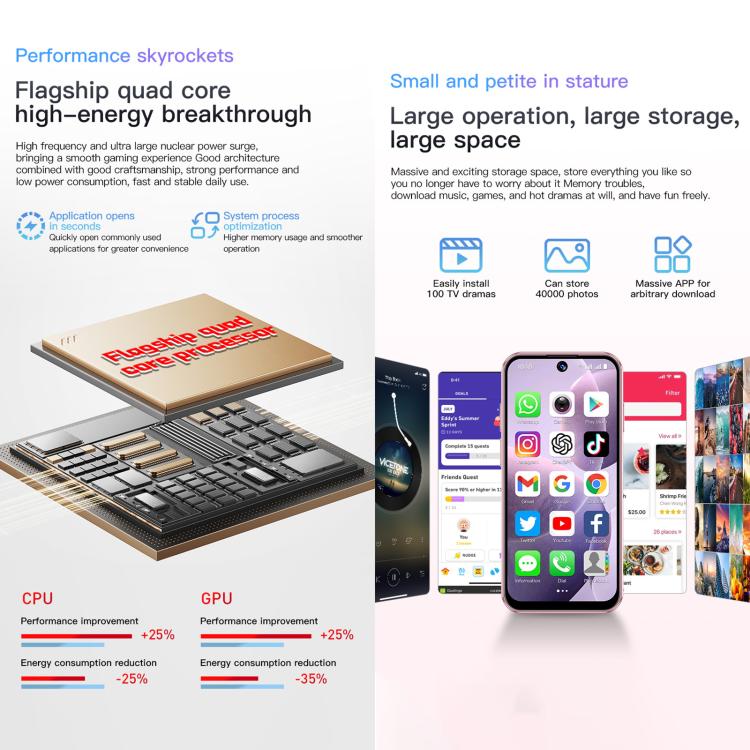 SOYES XS19, 2GB+16GB, 3.88 inch Android 10.0 MTK6580 Quad Core, Network: 3G, Dual SIM SOYES XS19, 2GB+16GB, 3.88 inch Android 10.0 MTK6580 Quad Core, Network: 3G, Dual SIM